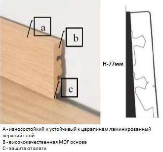 Ламинированный плинтус Balterio Style Изящный современный дуб (14х77х2400 мм)